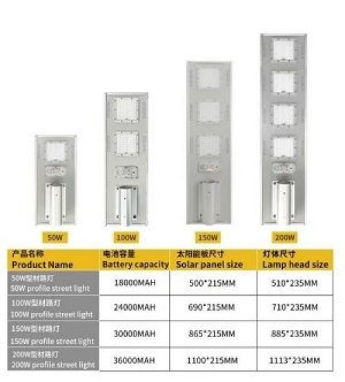 Solar Aluminum Integrated Street Light